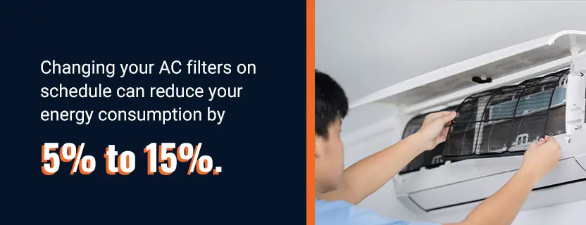 Improves Energy Efficiency