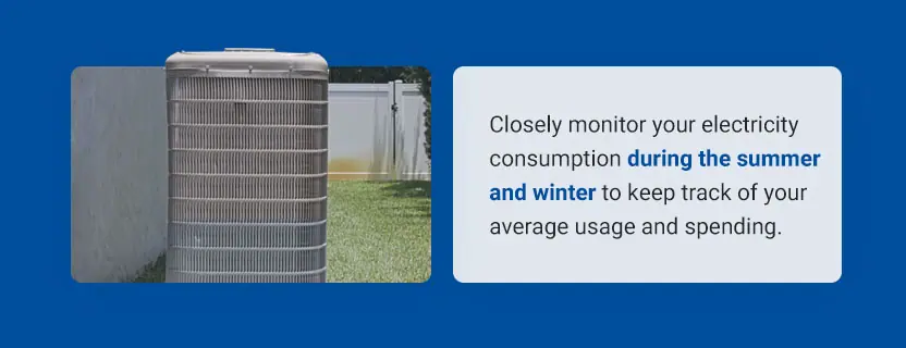 Increased Electricity Bills