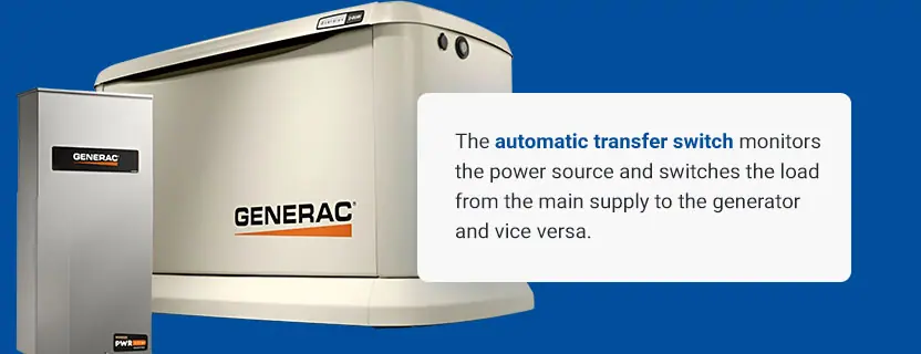 The Automatic Transfer Switch