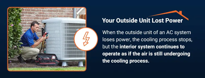 Your Outside Unit Lost Power