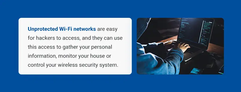 Set a Password for Your Wi-Fi Network