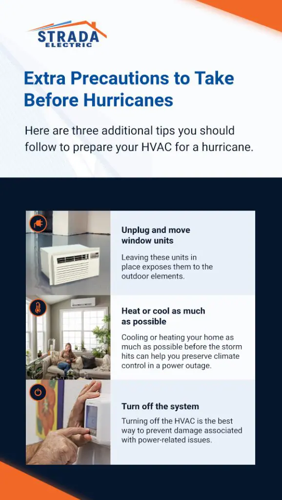 Precauciones adicionales ante los huracanes